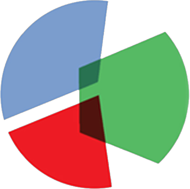 Dynamische Urteilsbildung